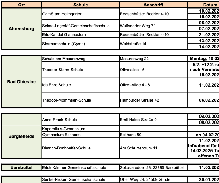 Tabelle mit Terminen zur Beratung der weiterführenden Schulen in Kreis Stormarn